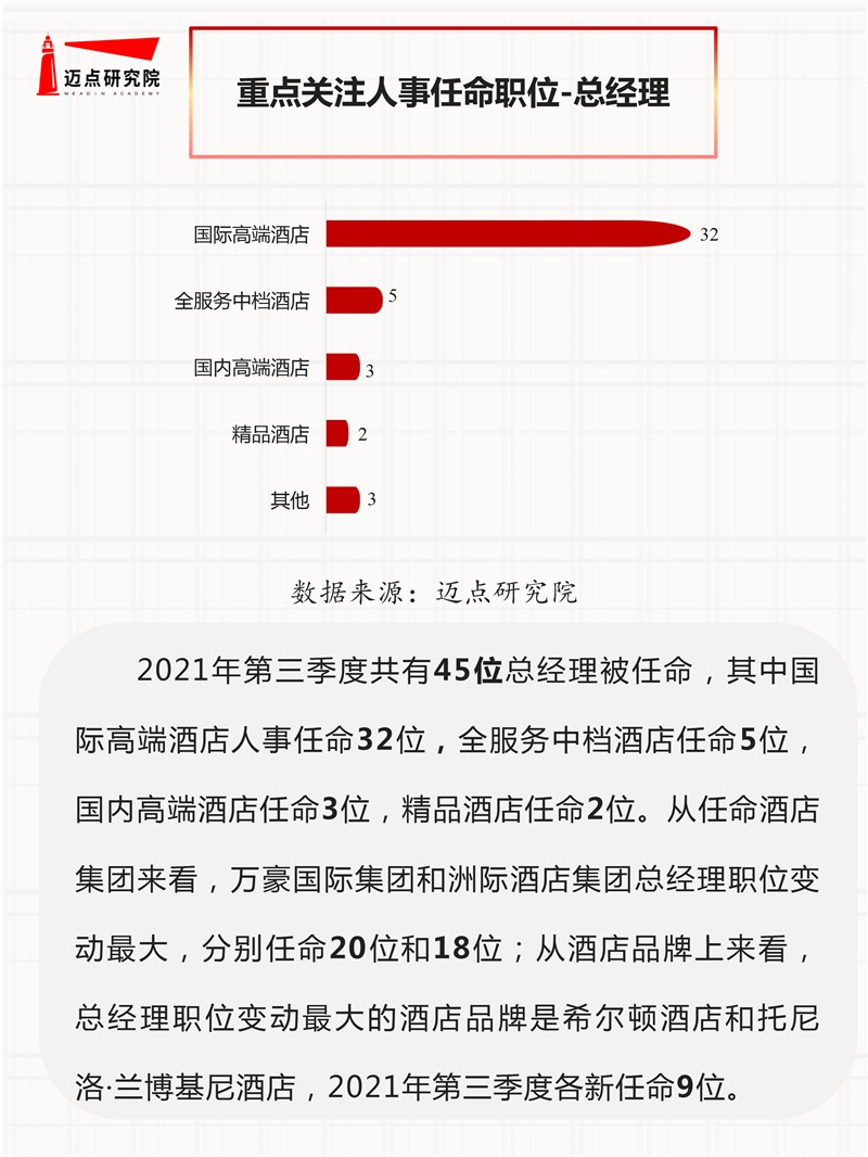 最新人事變動(dòng),心靈與自然的美麗交匯