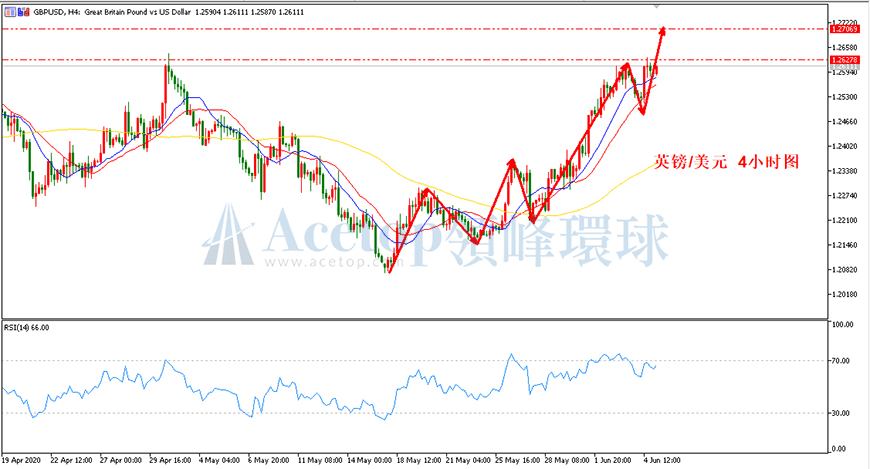外匯數據行情，心靈之旅與內心平靜的冒險之路