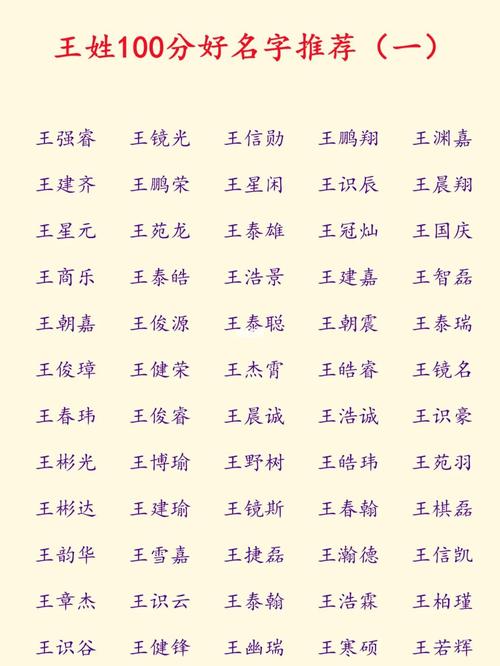 最新王姓高分名字探尋之旅，自然美景與內心平和的追尋之路