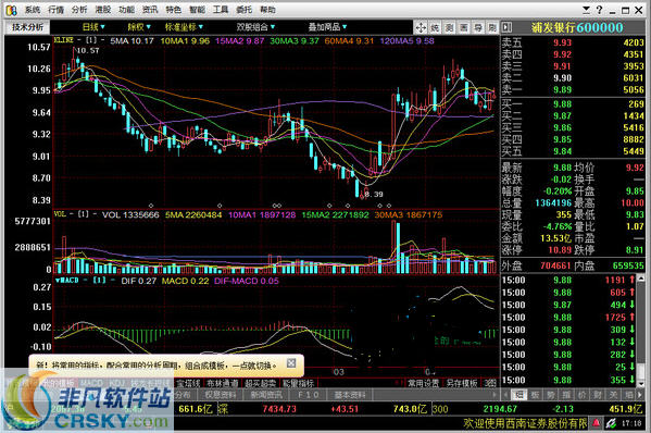 探索投資樂園,股票證券軟件的小巷秘密寶藏揭秘