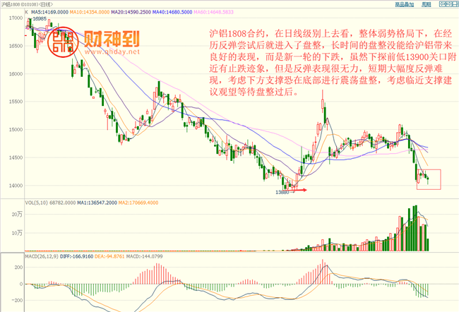 滬鋁主力期貨實時行情,與自然美景的心靈之旅同步體驗