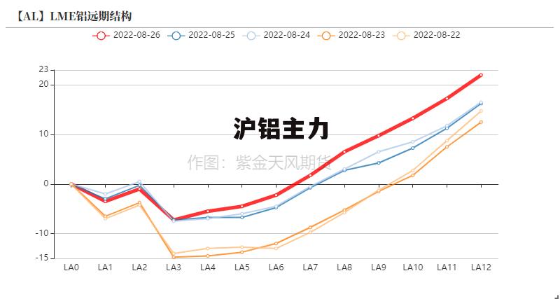 滬鋁主力期貨實時行情,與自然美景的心靈之旅同步體驗