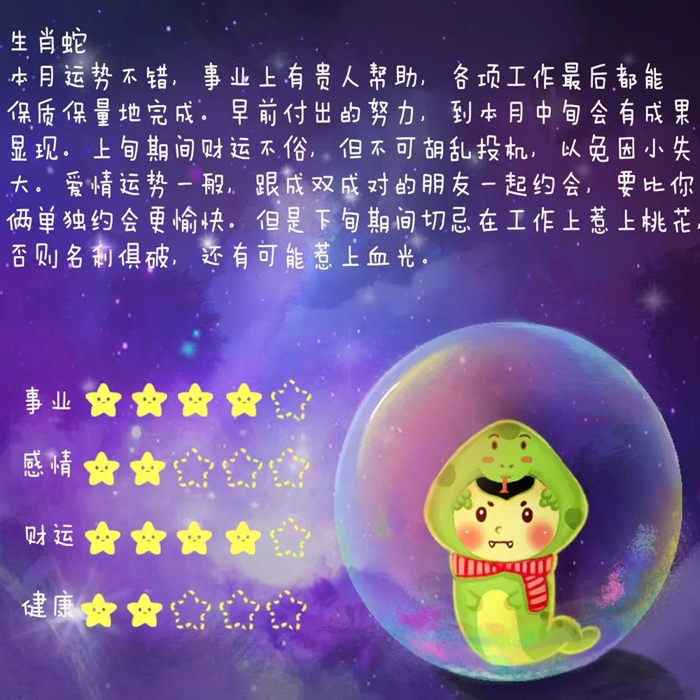 最新運(yùn)勢(shì),最新運(yùn)勢(shì)——科技引領(lǐng)未來(lái)，智能運(yùn)勢(shì)預(yù)測(cè)改變生活