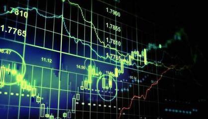 貿易戰背景下股市的智能變革,科技與生活的融合之道