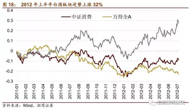 招商證券股票，學(xué)習(xí)成就夢(mèng)想，笑迎股市風(fēng)云的挑戰(zhàn)！