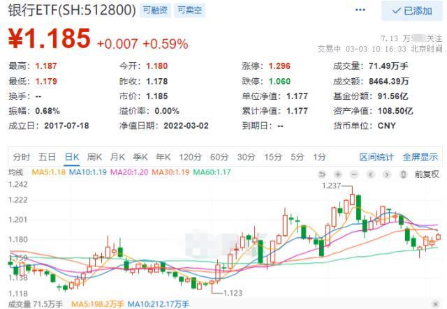 富時中國A50指數實時行情與自然美景的探險之旅同步更新