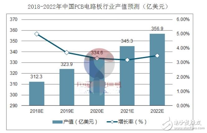 銦未來五年行情展望，市場走勢分析與預測