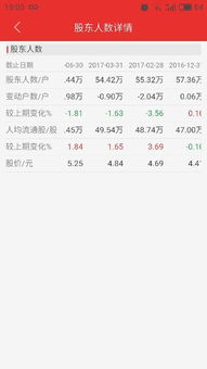 股票何時分紅,股票何時分紅？科技為你揭曉答案——智能分紅寶產(chǎn)品介紹