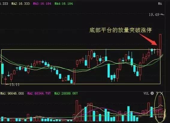 股票做短線,股票做短線,小巷深處的秘密小店,探索短線投資的無限可能!