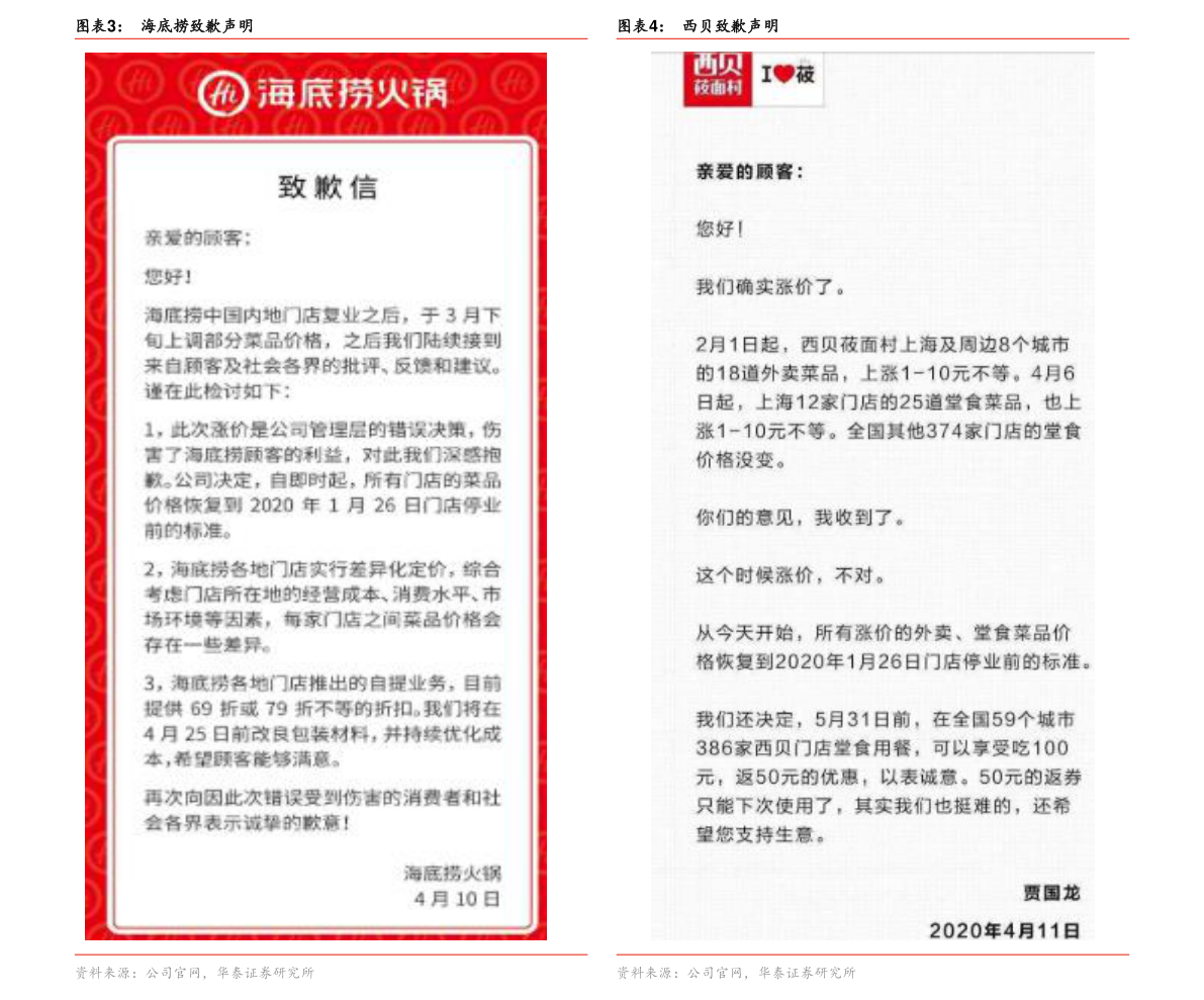 大米期貨價(jià)格動態(tài)解析，如何跟蹤市場趨勢與了解最新動態(tài)