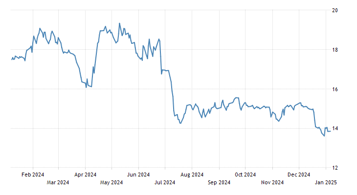 大米期貨價(jià)格動態(tài)解析,如何跟蹤市場趨勢與了解最新動態(tài)