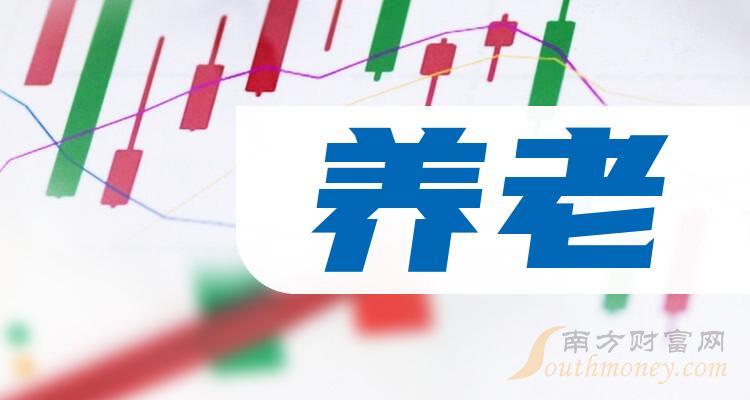 科技重塑養(yǎng)老新紀(jì)元，養(yǎng)老公司上市引領(lǐng)智能生活新紀(jì)元