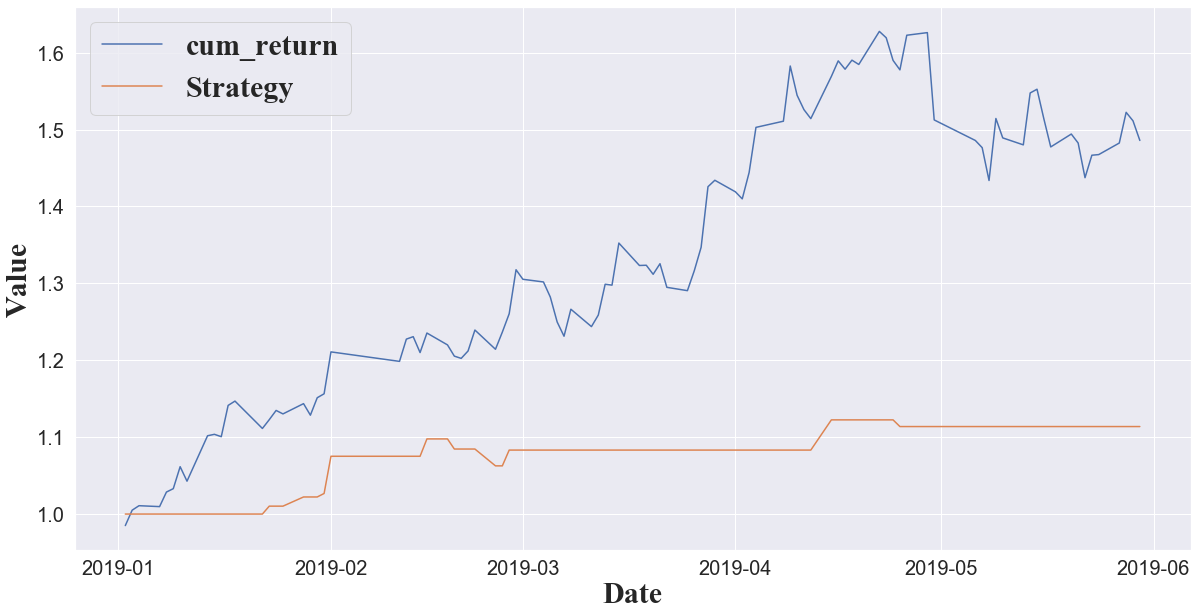 神經(jīng)網(wǎng)絡(luò)預(yù)測股票,開啟未來財(cái)富之旅的神秘小店故事