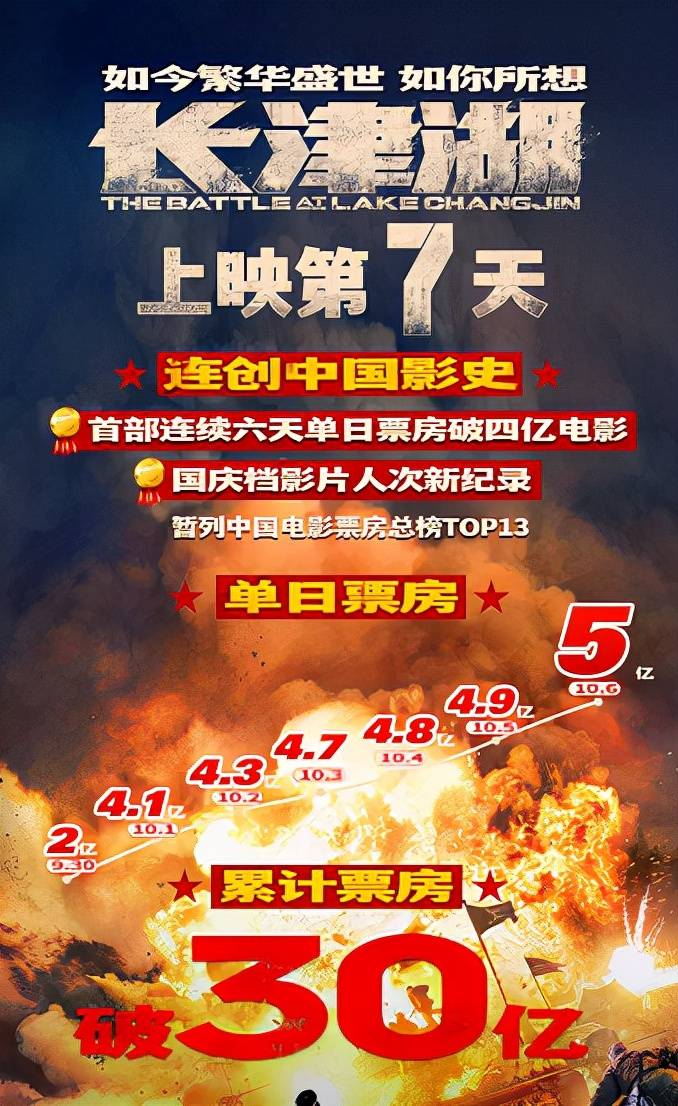 國(guó)慶節(jié)電影檔期,魔法與生活韻律交織,自信與成就感的源泉