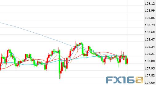 關稅最新動態及觀點論述解析