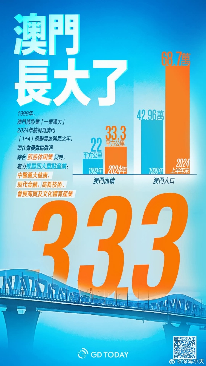 2024年新澳門正版資料,數據指導策略規劃_時刻版49.111