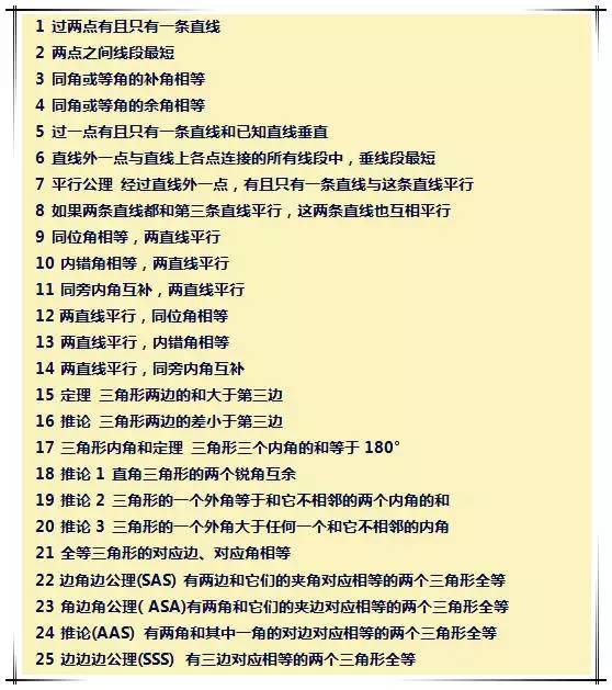 2024年正版資料免費最新,藝術學歷史學數學_散熱版98.576