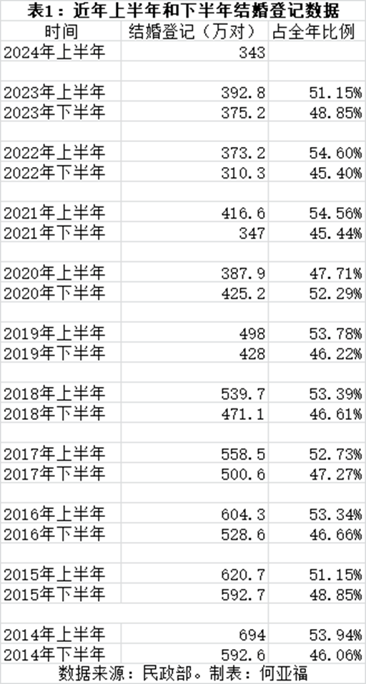 2024年澳門今晚開獎結果,實地驗證策略具體_硬核版92.317