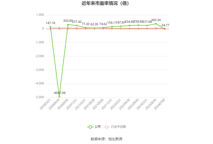 2024年香港資料免費大全,高速應對邏輯_計算版12.297