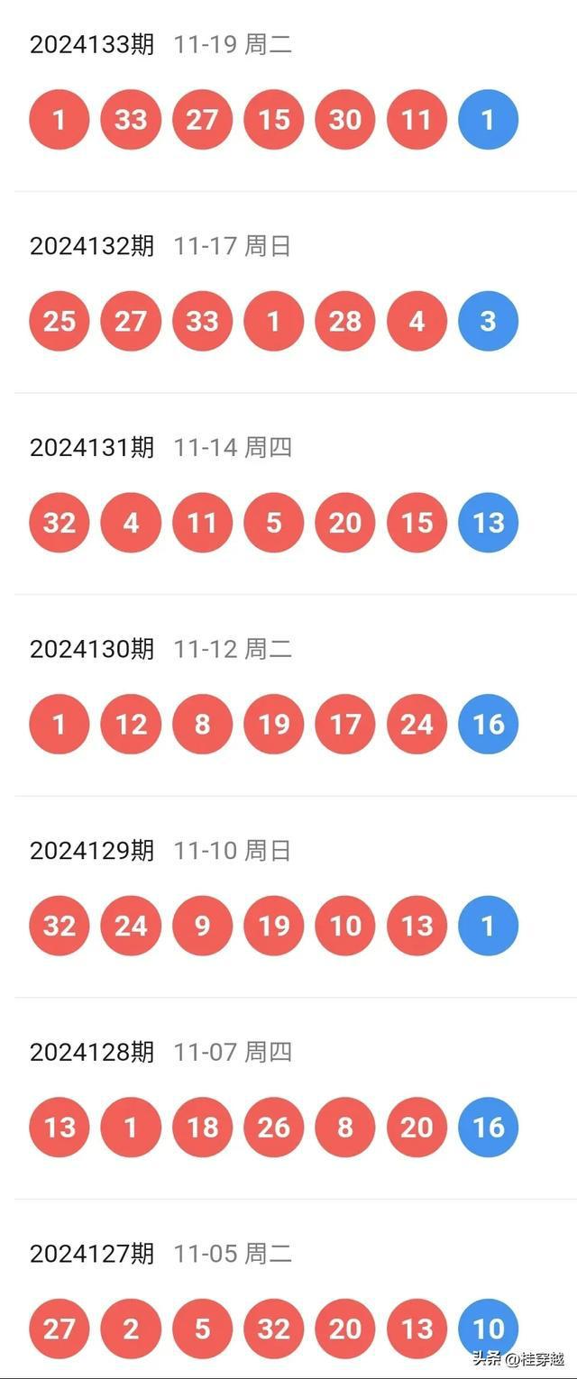 2024新奧歷史開獎記錄彩票吧,快速解答方案設計_收藏版82.315