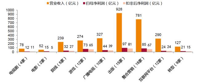 2024澳彩免費資料大全,深度研究解析_內置版14.654