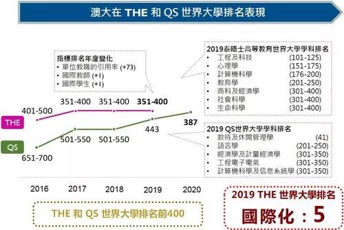 2024澳門正版精準免費大全,即時解答解析分析_旗艦款68.124