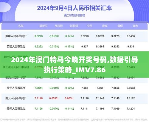 2024澳門特馬今晚開,全身心數(shù)據(jù)指導(dǎo)枕_體驗版42.120