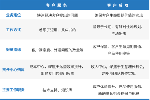 2024澳門管家婆一肖,創新策略執行_深度版65.325