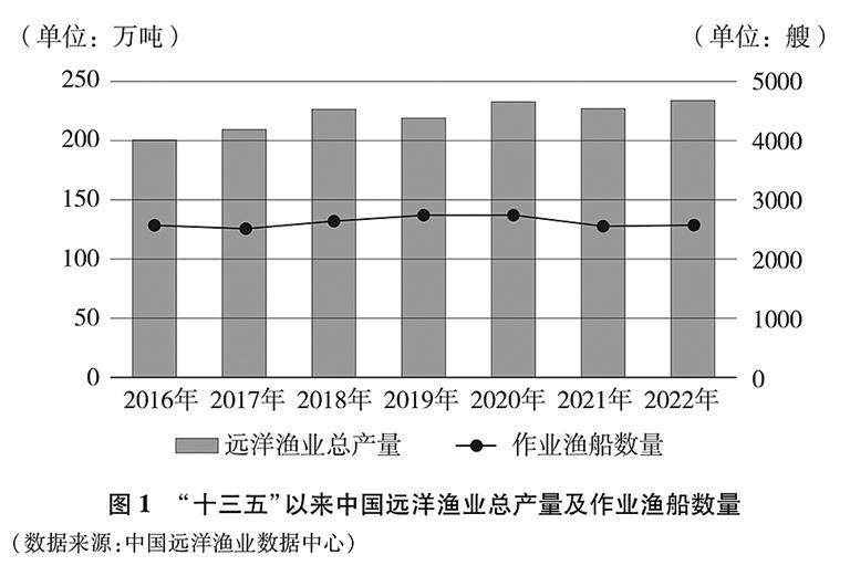 2024澳門資料免費大全,實際確鑿數據解析統計_賽博版78.716