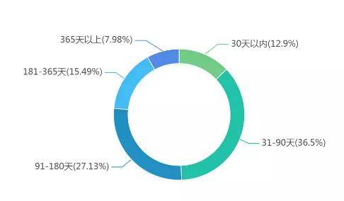2024精準資料大全免費,案例實證分析_教育版16.242