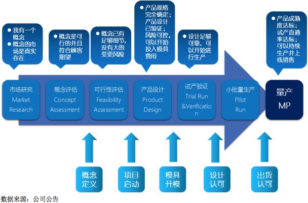 2024香港內(nèi)部最準(zhǔn)資料,創(chuàng)新策略設(shè)計(jì)_硬件版34.341