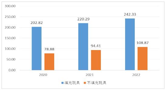 2024香港內(nèi)部最準(zhǔn)資料,創(chuàng)新策略設(shè)計(jì)_硬件版34.341