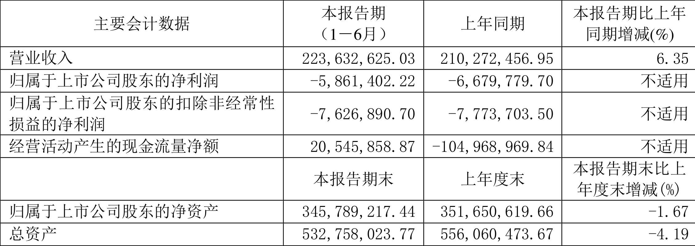 2024香港歷史開獎記錄,平衡執行計劃實施_交互版57.586