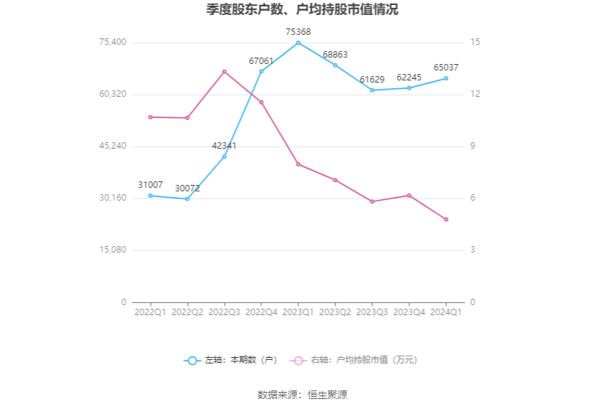 2024香港歷史開獎記錄,平衡執行計劃實施_交互版57.586