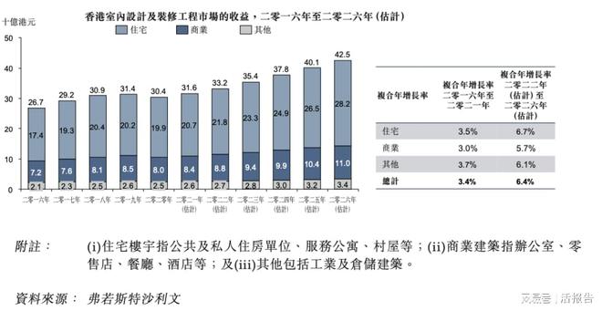 2024香港資料大全正新版,實地觀察解釋定義_創意設計版49.652