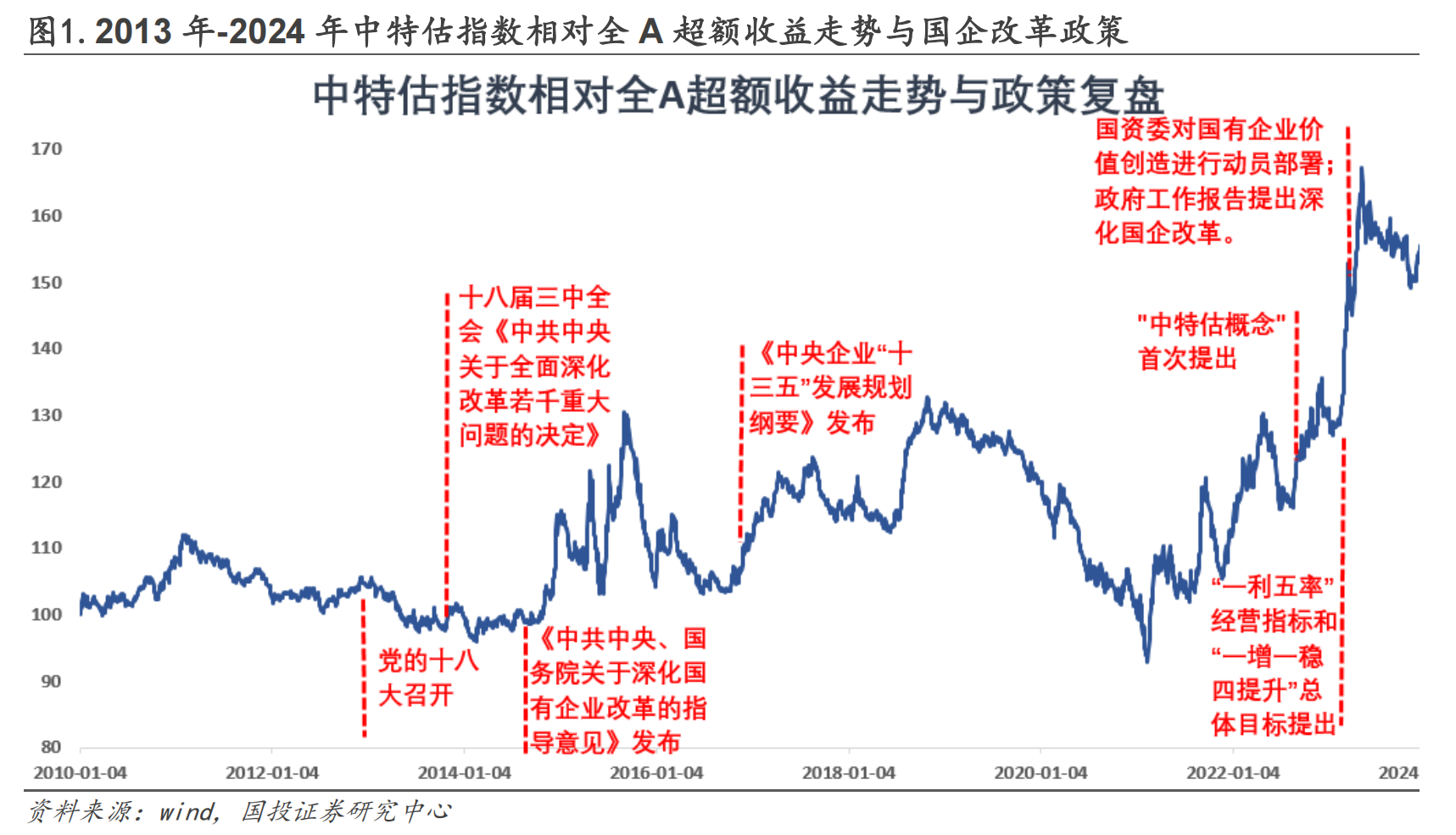 2025今晚香港開特馬開什么,高度協調實施_安全版51.284
