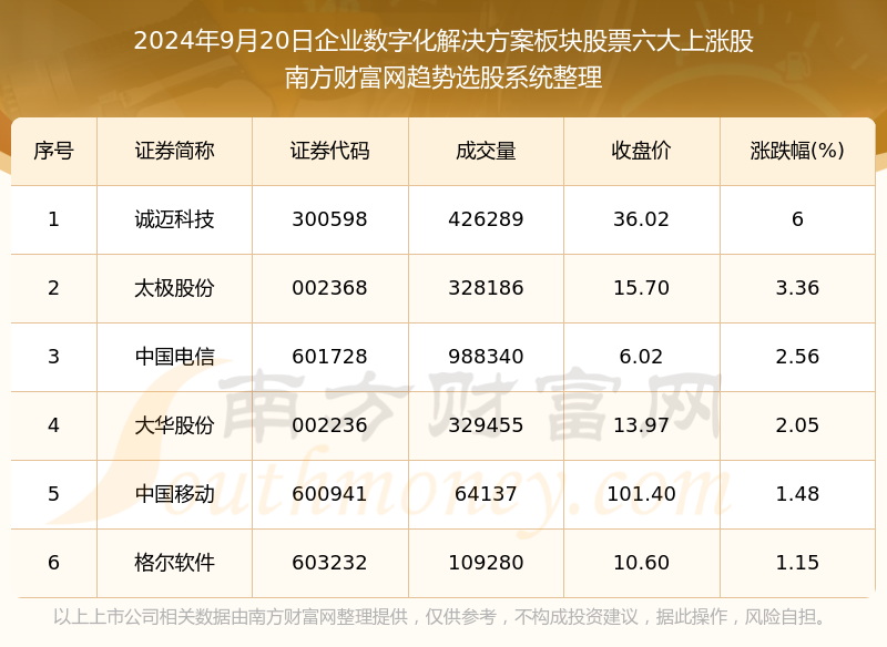 2025十二生肖49個(gè)碼,策略優(yōu)化計(jì)劃_極速版58.557