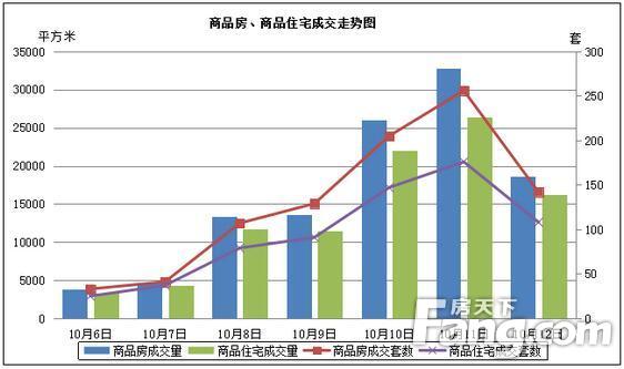 2025年12月疫情又開始了嗎,最新數據挖解釋明_娛樂版79.480