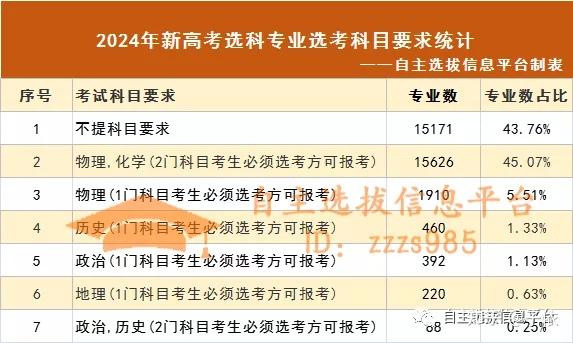 2025年新澳開獎結果,專業解讀評估_感知版72.682