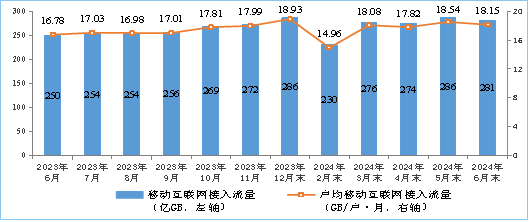 2025年澳門天天開獎結果,實踐數據分析評估_經濟版94.190