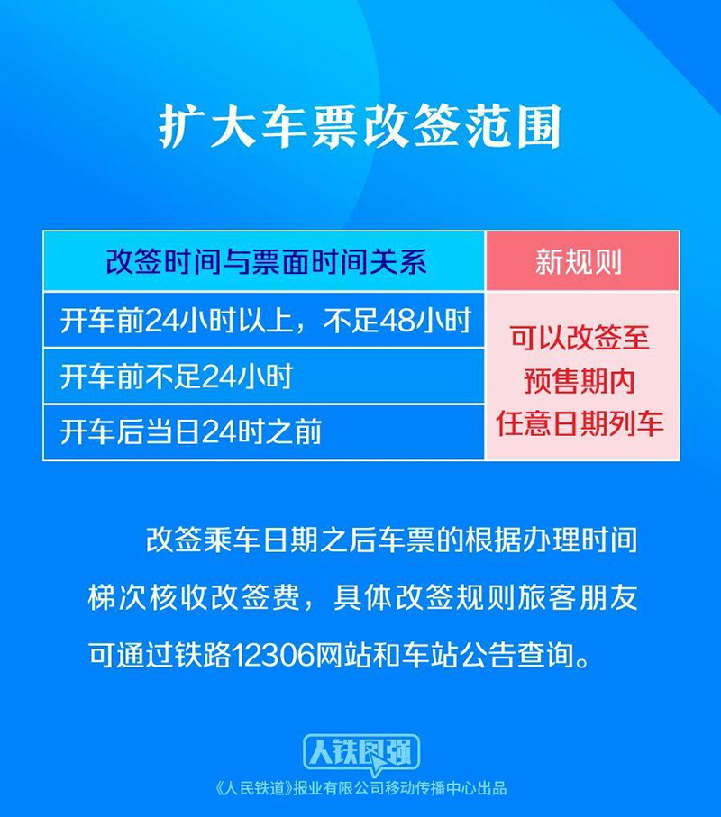 2025年澳門精準免費大全,方案優化實施_光輝版50.286