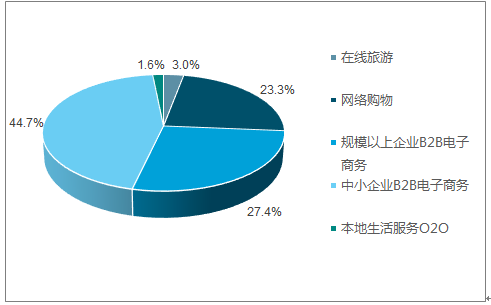 2025新奧免費(fèi)看的資料,數(shù)據(jù)整合決策_(dá)深度版84.766