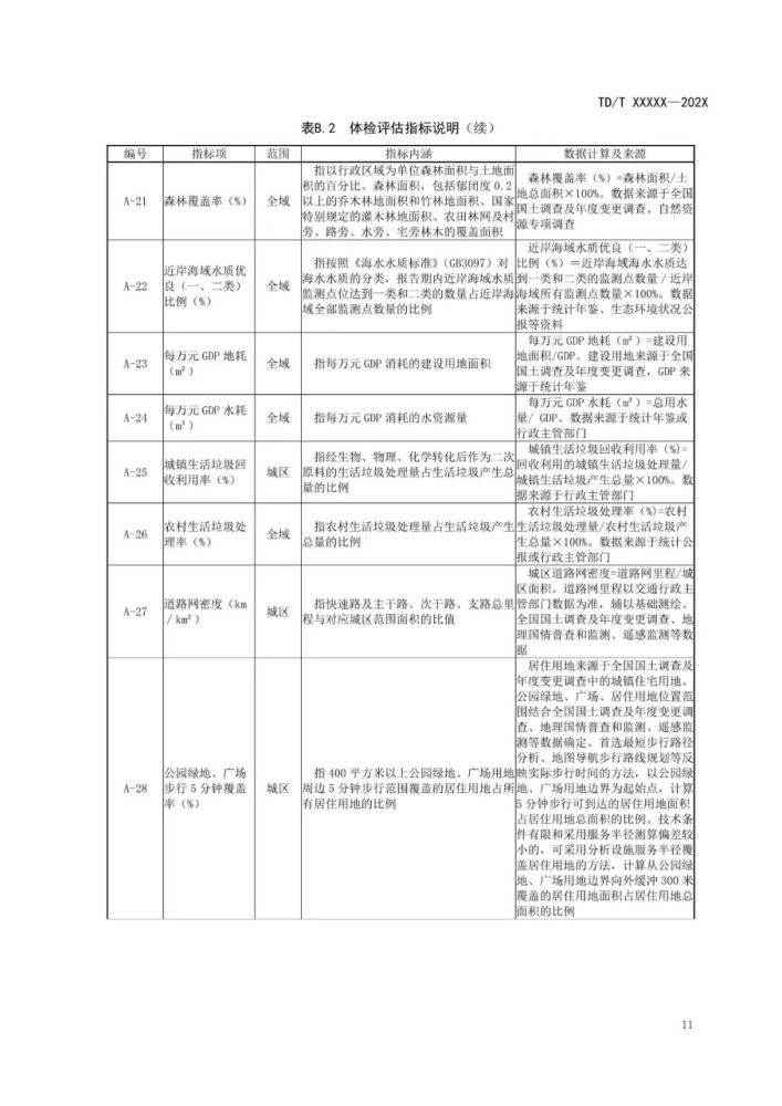 2025新奧最新資料,標準執行具體評價_復古版14.723