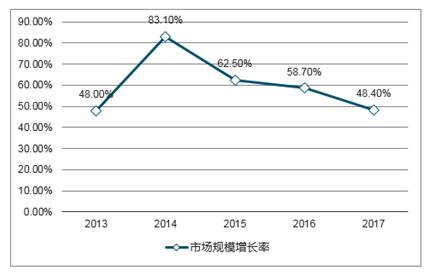 2025新澳精準免費大全,精準分析實踐_戶外版17.234