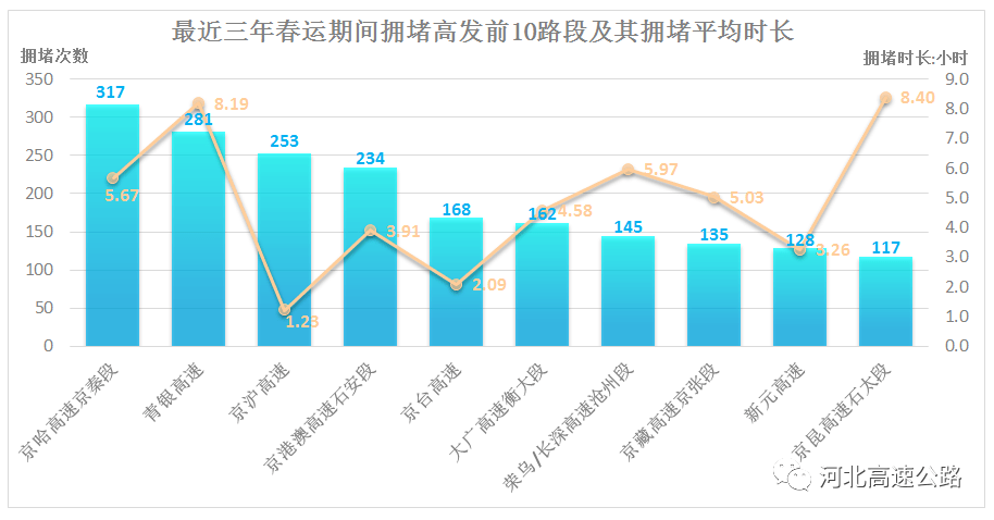 2025新澳門今晚開獎號碼和香港,處于迅速響應執行_清晰版42.894