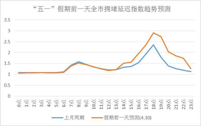 2025新澳門今晚開獎號碼和香港,處于迅速響應執行_清晰版42.894