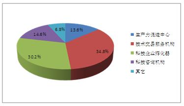 2025新澳門號碼查詢記錄,科學分析解釋說明_私人版87.587