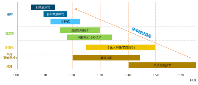 2025新澳門(mén)彩生肖走勢(shì),快速解答方案實(shí)踐_奢華版65.252
