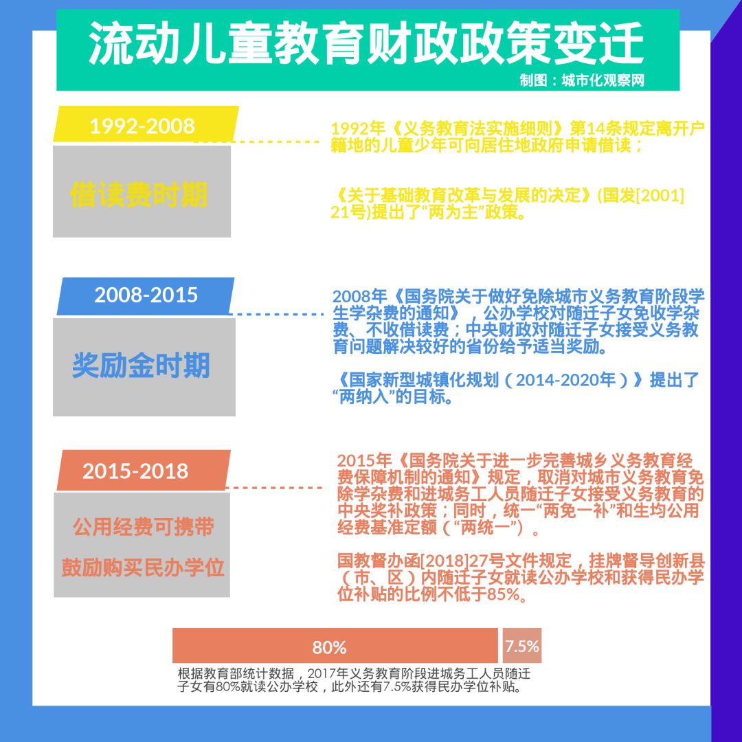 2025新澳門正版精準免費大全,數據引導設計方法_兒童版22.536