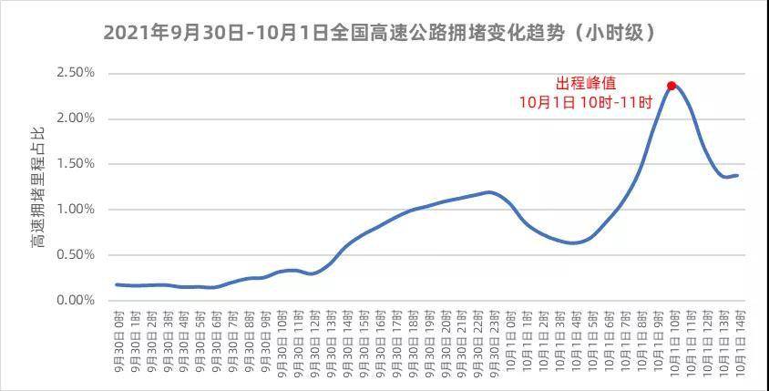 2025澳門六今晚開獎結果出來,處于迅速響應執行_緊湊版23.608